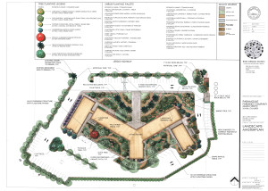 Paramount Farming Landscape